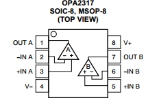 OPA2317, Операционный усилитель с малым напряжением смещения нуля и входными/выходными сигналами, равными напряжению питания (Rail-to-Rail)